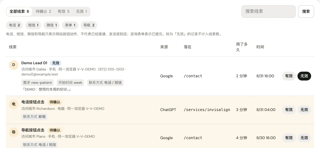 Signals mock data: contact actions and validated leads